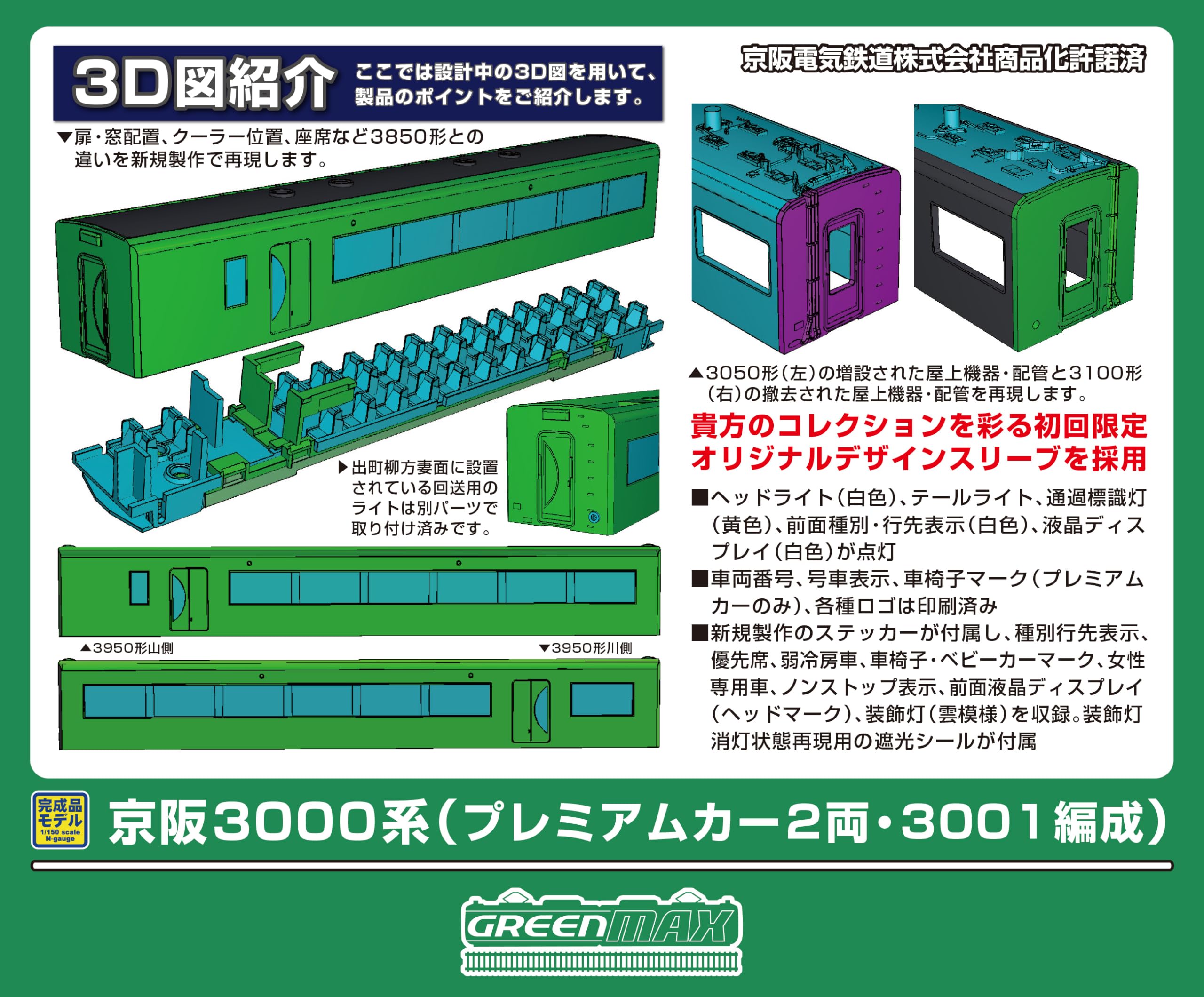 Amazon | グリーンマックス (Greenmax) Nゲージ 京阪3000系